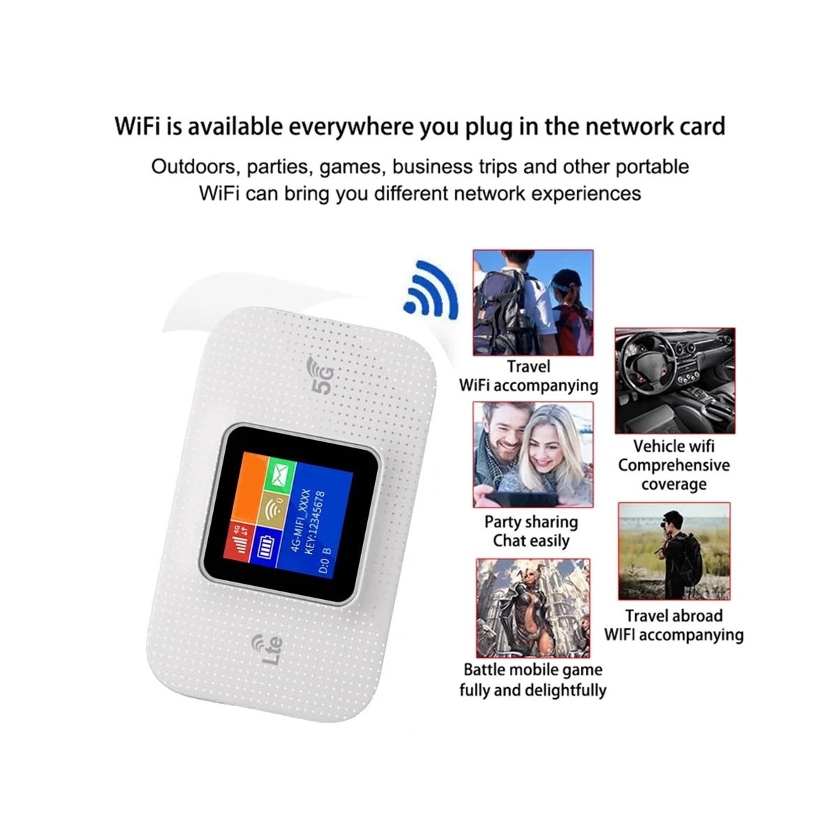 4G MIFI Portable WiFi Wireless Router Color Display 150M 3000MAh with SIM Card Slot Portable Router Car Hotspot