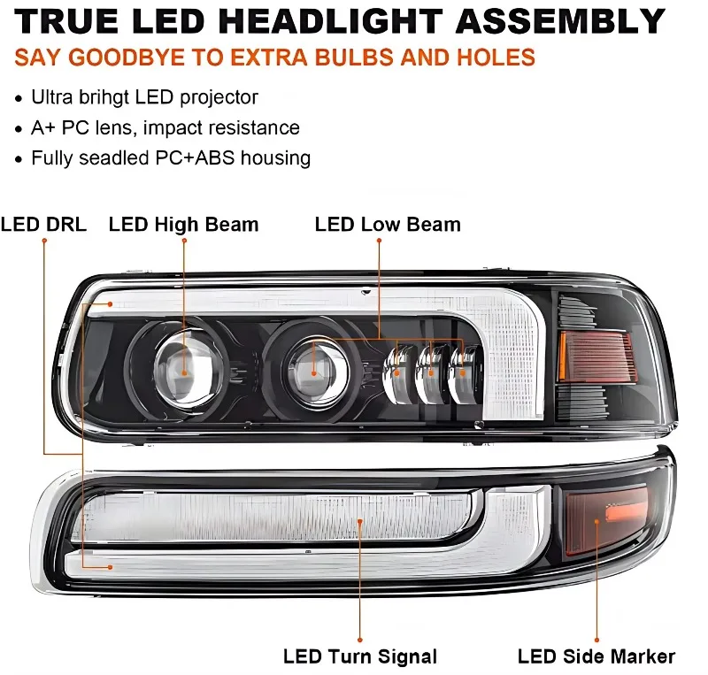 For Chevrolet Silverado LED Headlight Assembly Low Beam / High Beam/DRL/Turn Signal 32V 120W LED 12000LM 99-02 view 5