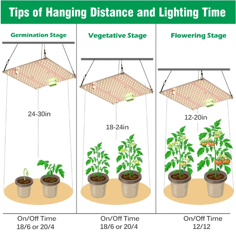 HangYue 85W Full Spectrum LED Grow Light Quantum Tech Grow Lamp UV IR for Greenhouse, Hydroponic Plant Growth Lighting,