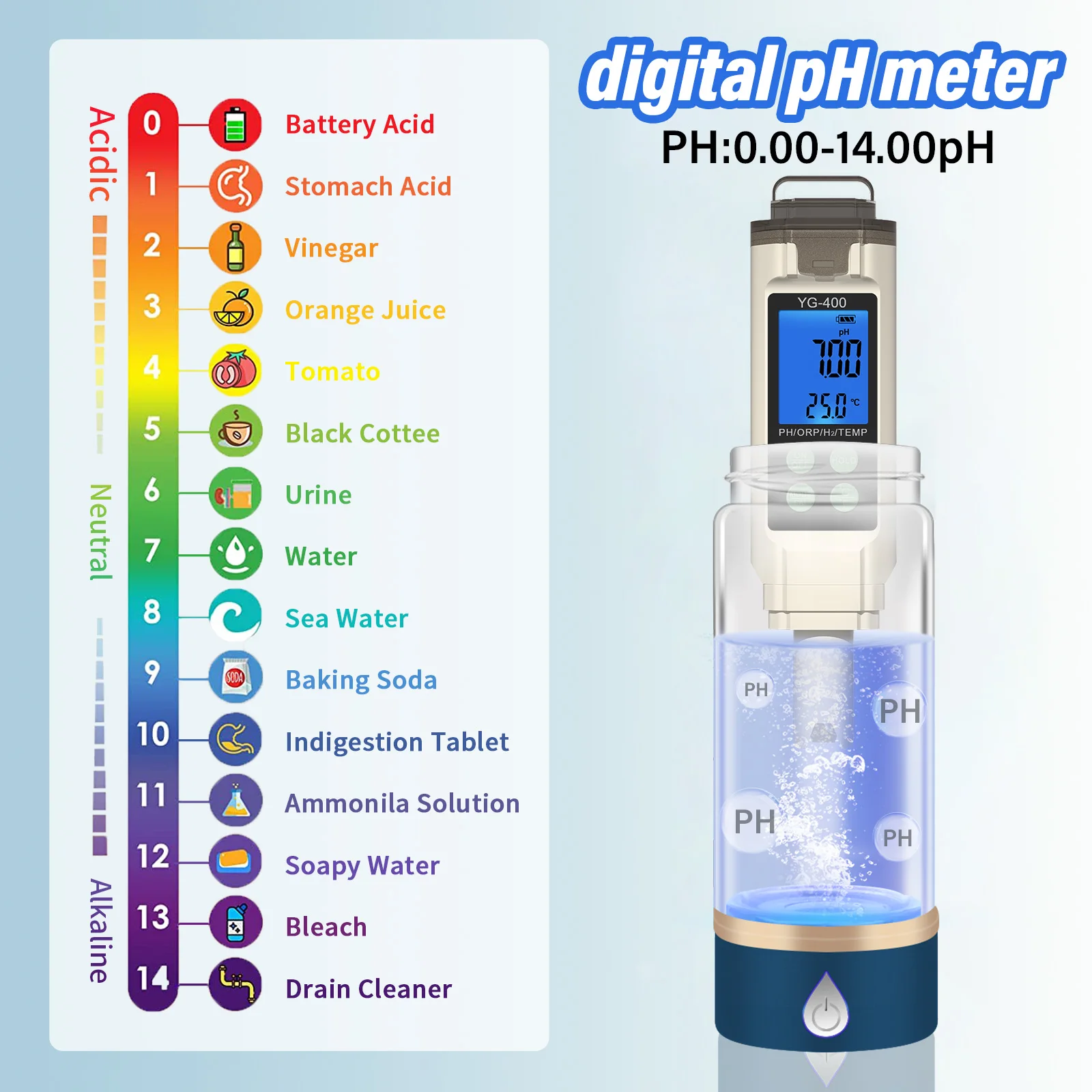 Yieryi 4 in 1 Misuratore digitale PH ORP Temp H2 ppm ppb Tester per acqua idrogeno disciolto per acquario Acqua potabile Piscina idroponica