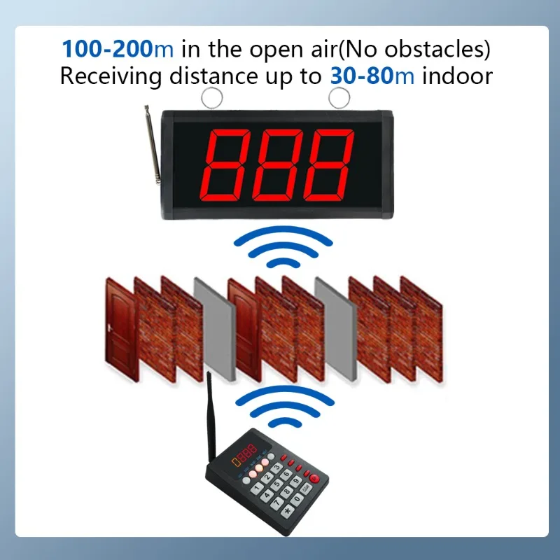 Fast Food Guest Paging Wireless Caller Buzzer Queue Calling Paging System Pager Machine Screen and Keyboard