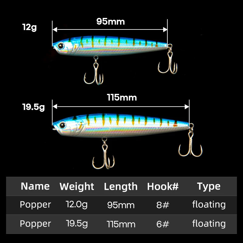LETOYO 12g/19.5g Floating Popper Lure Long Throw Topwater Hard Pencil Baits Laser Coating Streamline Bass Fishing Lure
