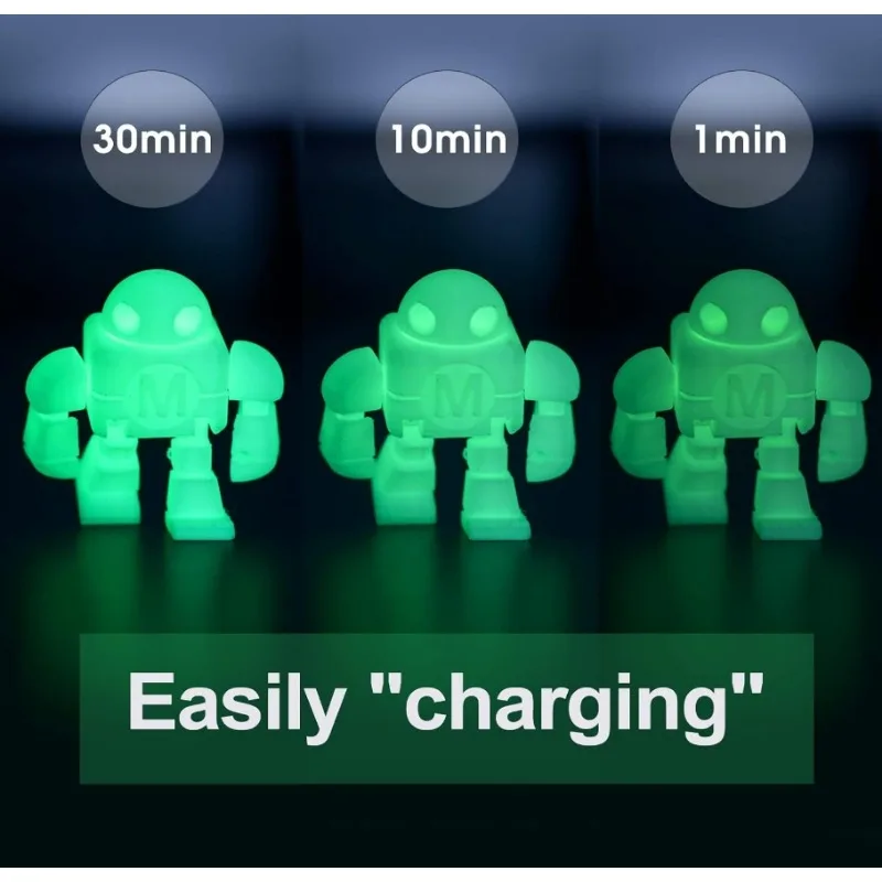 Glow in The Dark Filament Multicolor,Green,Blue and Red,Dimensional Accuracy +/- 0.03 mm Luminous PLA Luminous Rainbows