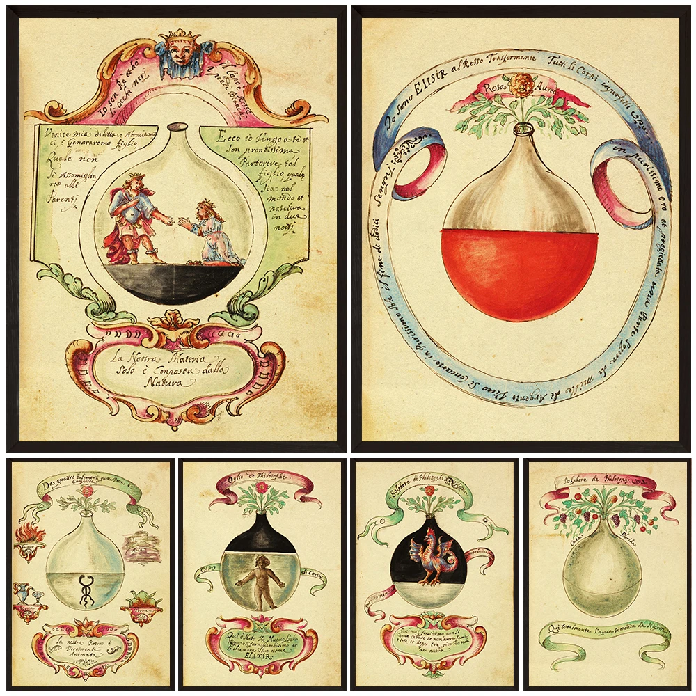 Manuscript Of Alchemist Flask Experiment Phenomenon,Vintage Wall Art Canvas Print,Witchcraft Element Art Poster Print Decoration