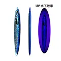 Blue-UV