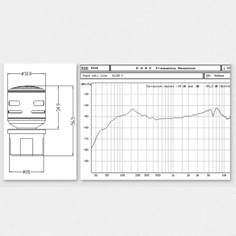 270B Профессиональные динамические микрофонные ядра замена микрофона N-M282 Microphone Miccores для записи вещания
