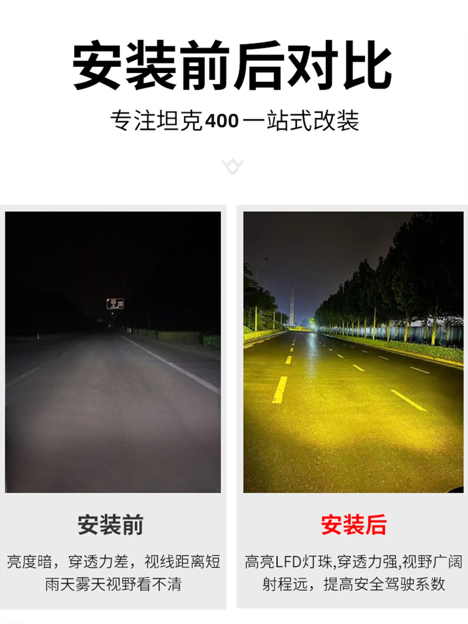 Anwendbar auf TANK Tank 400Hi4-T hellgoldenes Nebelscheinwerfer, zerstörungsfreie Modifikation