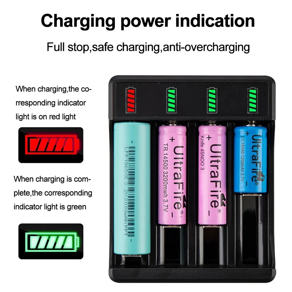 KEBIDU 18650 Battery Charger 2/4 Slots DC 5V Charger For 18650 14500 10440 Battery 3.7V Rechargeable Lithium Battery Charger image 5