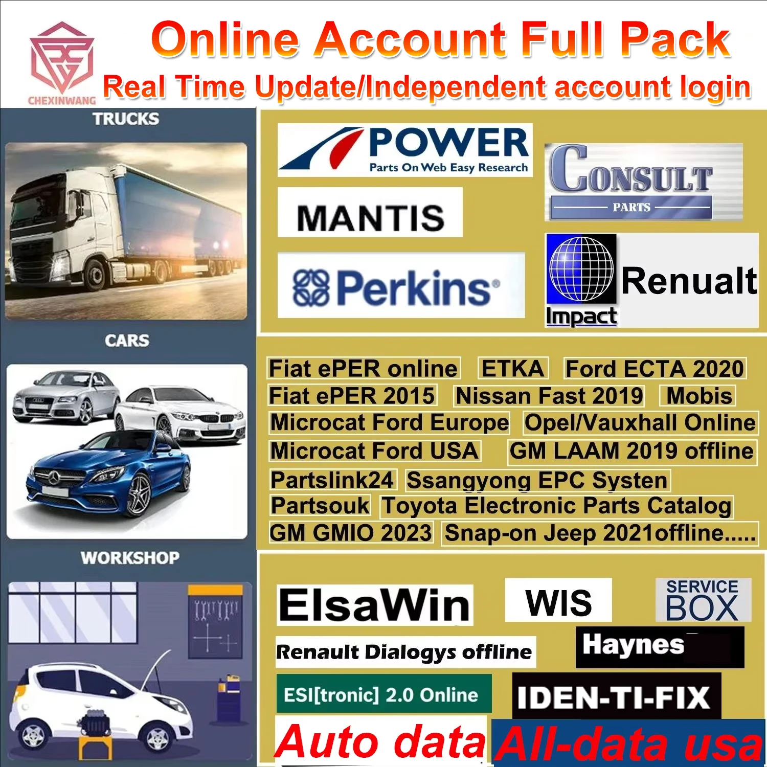 2026 Online Account for Auto data All data FCA USA Hay nes PRO W I S Service Box Workshop Repair Software for Laptop phone