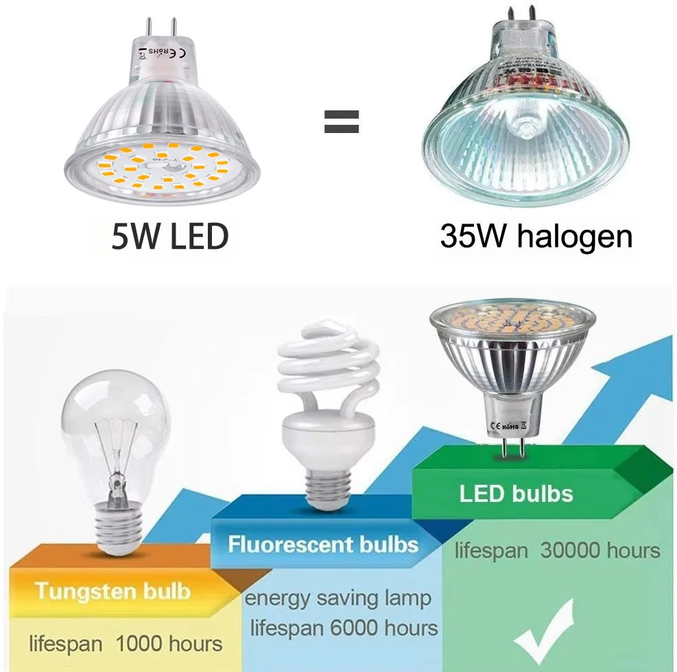 MR16 GU 5,3 12V 4 Watt LED Warmweiß 3000K 400LM AC DC 12V 120Deg Strahl Winkel GU 5,3 35W 35W Ersatz 50mm MR16 GU 5,3 Scheinwerfer – Detail 4