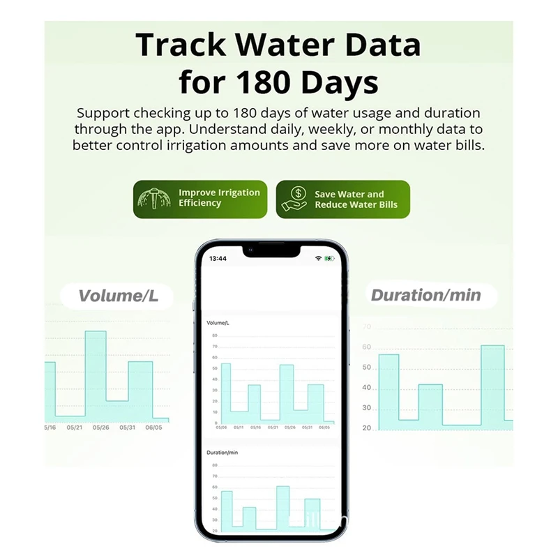 Zigbee Smart Wasserventil Smart Timing Bewässerungsschalter IP55 Automatische Bewässerung Einfache Installation Fernbedienung