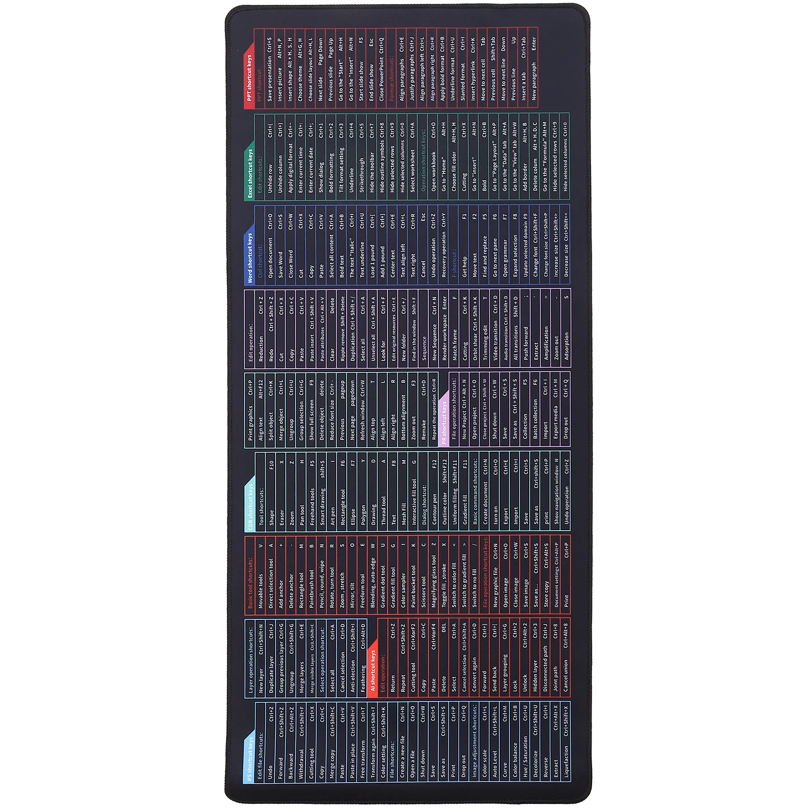 Super Large Keyboard Pad 400x900x2mm Anti Slip Rubber Desk Mat Keys Computer Mouse Gaming Office Big Size Non Slip
