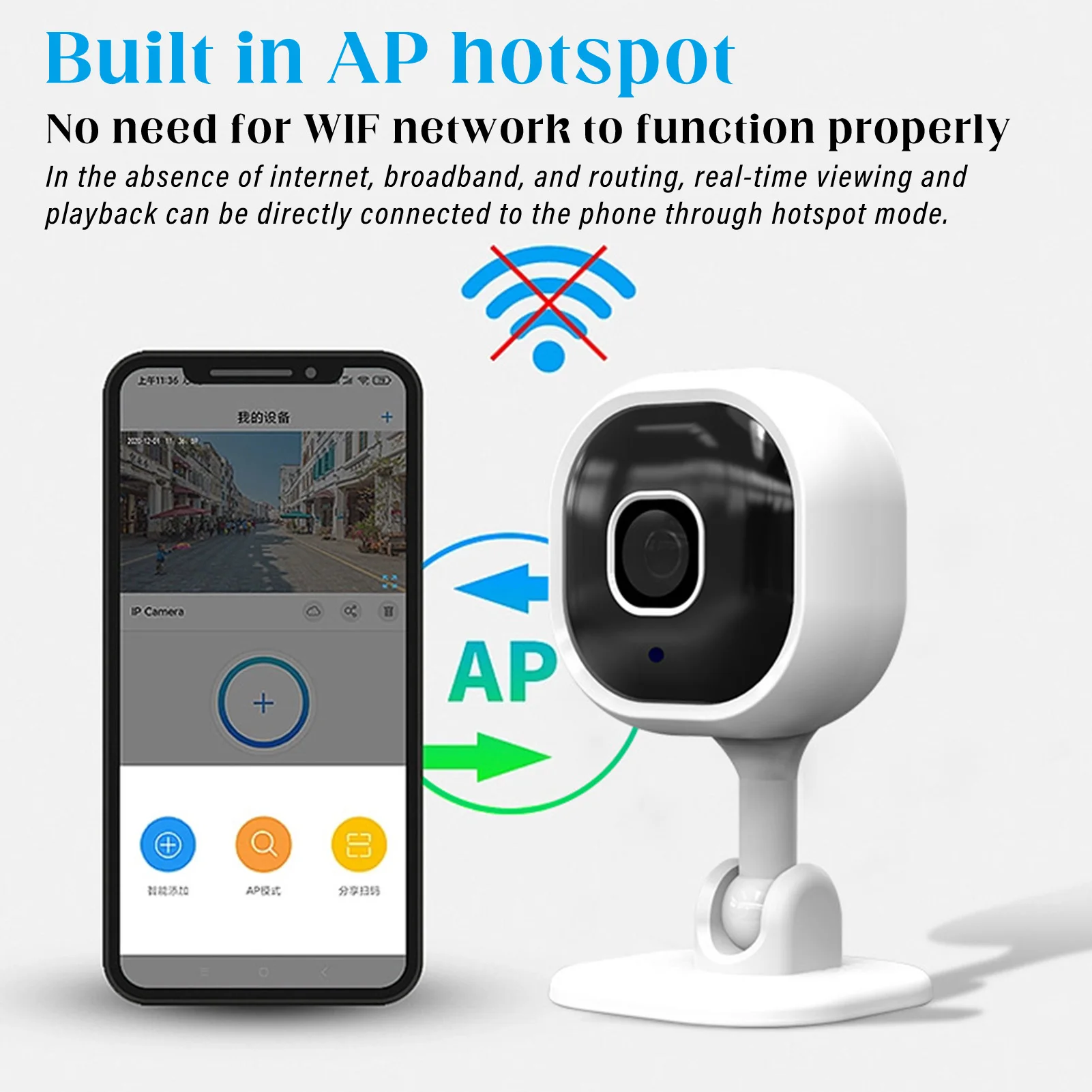 

WiFi Camera Smart Home Indoor Wireless IP Surveillance 1080p Camera AI Detect Automatic Tracking Security Baby Monitor