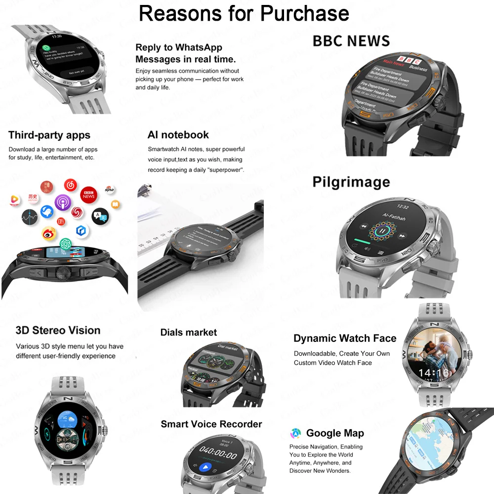 DT Ultra Smartwatch Amoled Screen 4GB MP3 MP4 Player Bluetooth Network Sharing APP Store ChatGPT Smart Al Watch Men Sportwatch