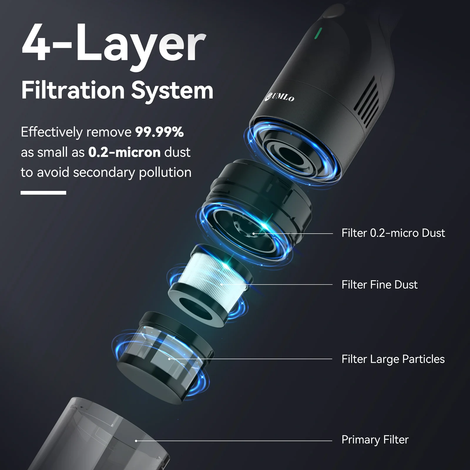 Handheld Rechargeable Vacuum Cleaner 6