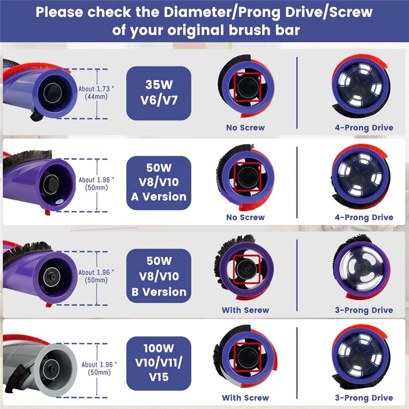 BBNV-Roller Brush Bar Kit Pengganti Dyson V7 V6 DC59 SV11 SV03 SV04 SV05 SV09, Aksesori Penyedot Debu, dengan Roda