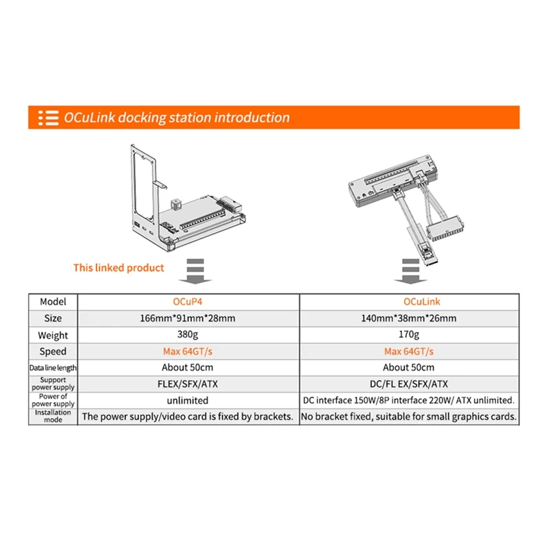 Oculink Graphics Card Docking Station Ocup4v2 PCI-E4.0 Redriver Chip Support For /AMD/ Series Graphics Cards Durable