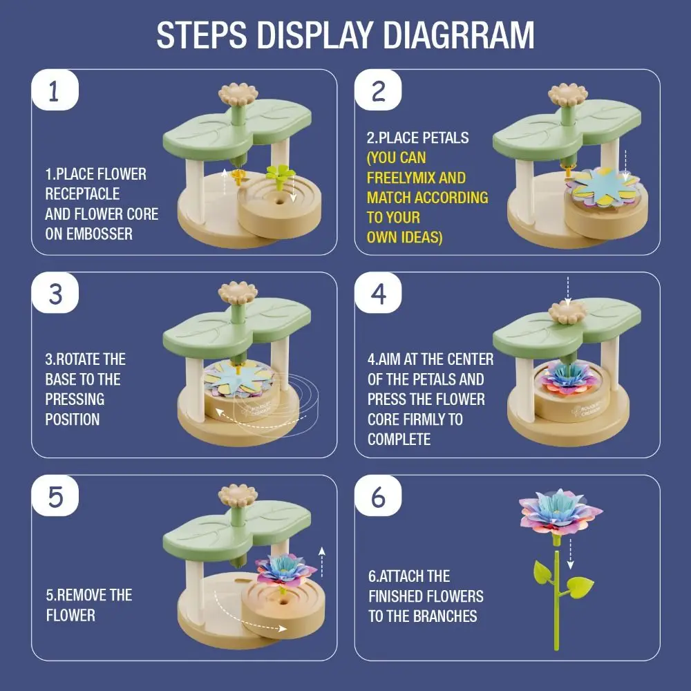 Materiały do rękodzieła DIY, kwiatowe bukiety z tkaniny, rękodzieło DIY, ręcznie robione kwiatowe bukiety, zabawka, kreatywny zestaw edukacyjny DIY do robienia kwiatów.