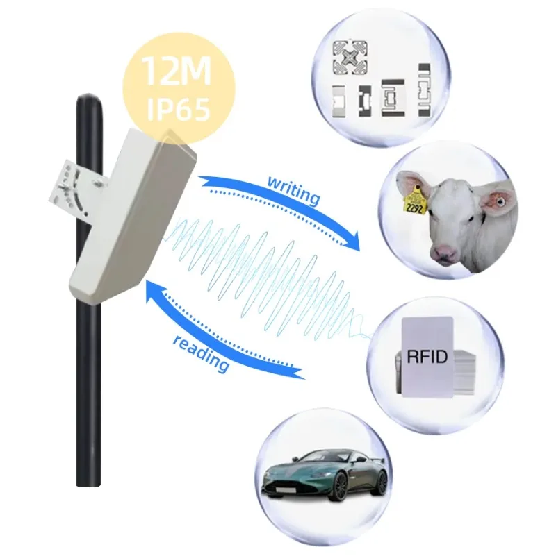 مواقف السيارات في الهواء الطلق طويلة المدى Uhf قارئ رفيد الكاتب الماسح الضوئي لنظام إدارة جرد المستودعات بطاقة التحكم في الوصول العلامة