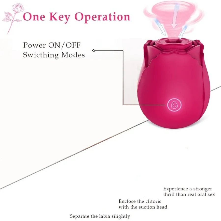 ارتفع شكل المهبل مص الهزاز قبلة كس الحلمة مصاصة الفم لعق البظر Atimulation استمناء الجنس لعب للنساء 18