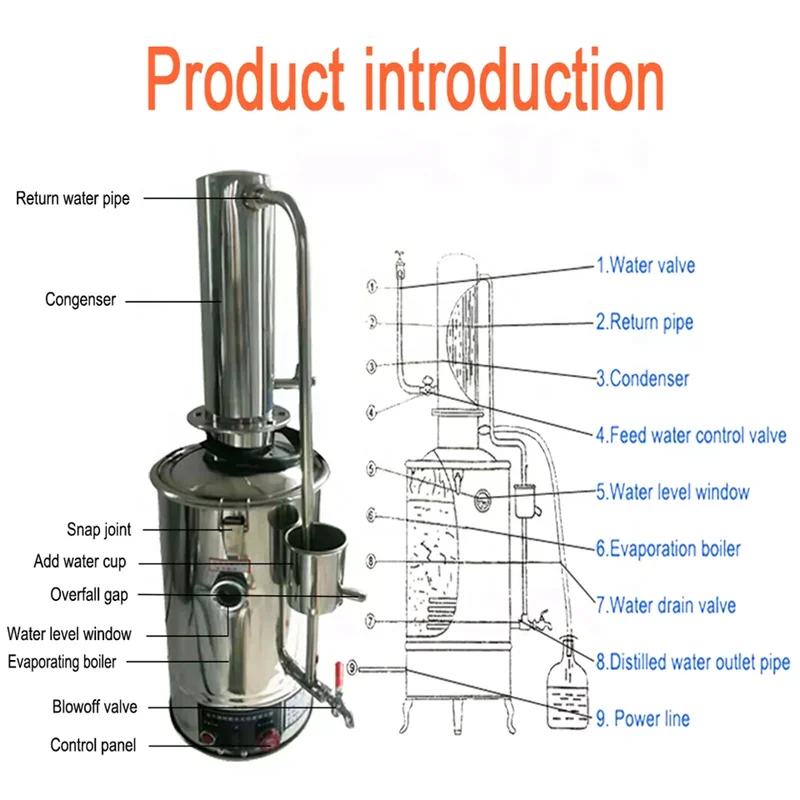 Factory Price Distiller 10 Liters Medical Laboratory