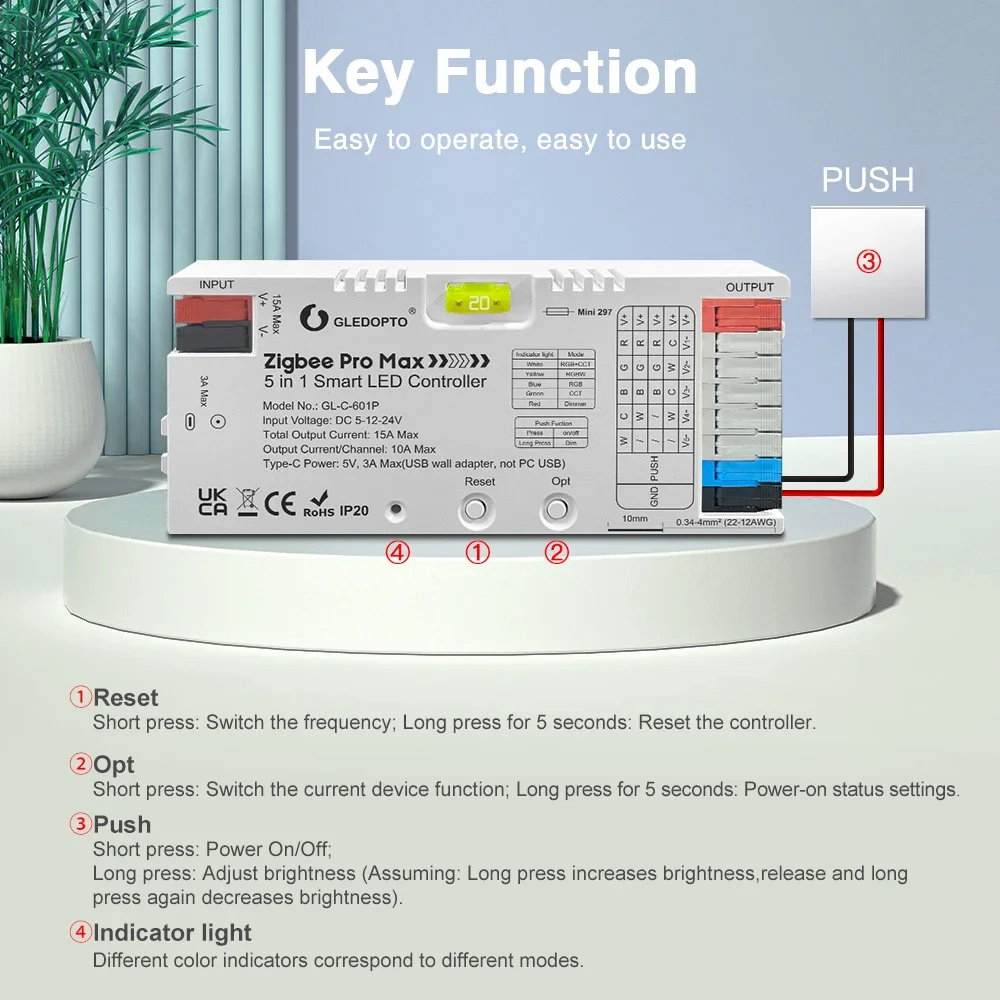 GL-C-601P  ZigBee 3.0 Pro Max 5 in 1 LED Controller RGBCCT RGBW RGB CCT Dim Light Mix 20A Pluggable Fuse App Voice GLEDOPTO