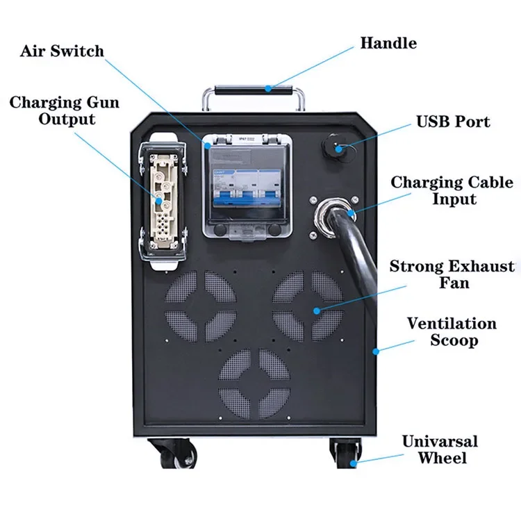 Gbt CCS2 Chademo 20Kw Mobile Powerbank Rápido Inteligente Ocpp Carregador de Carro Portátil Dc Ev Estação de Carregamento