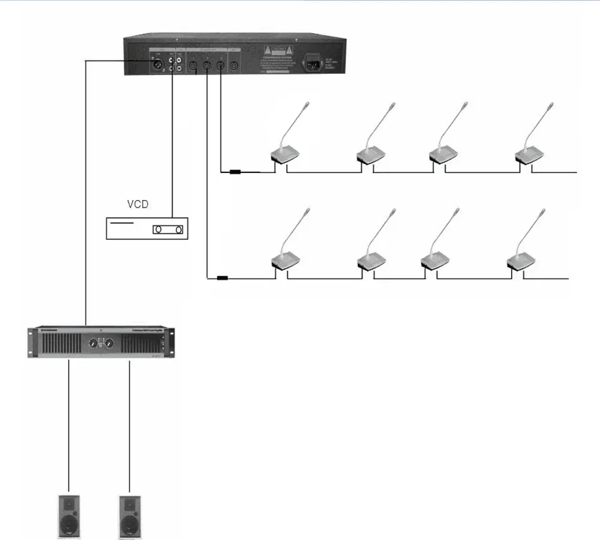 Wired conference system conference microphone system from china