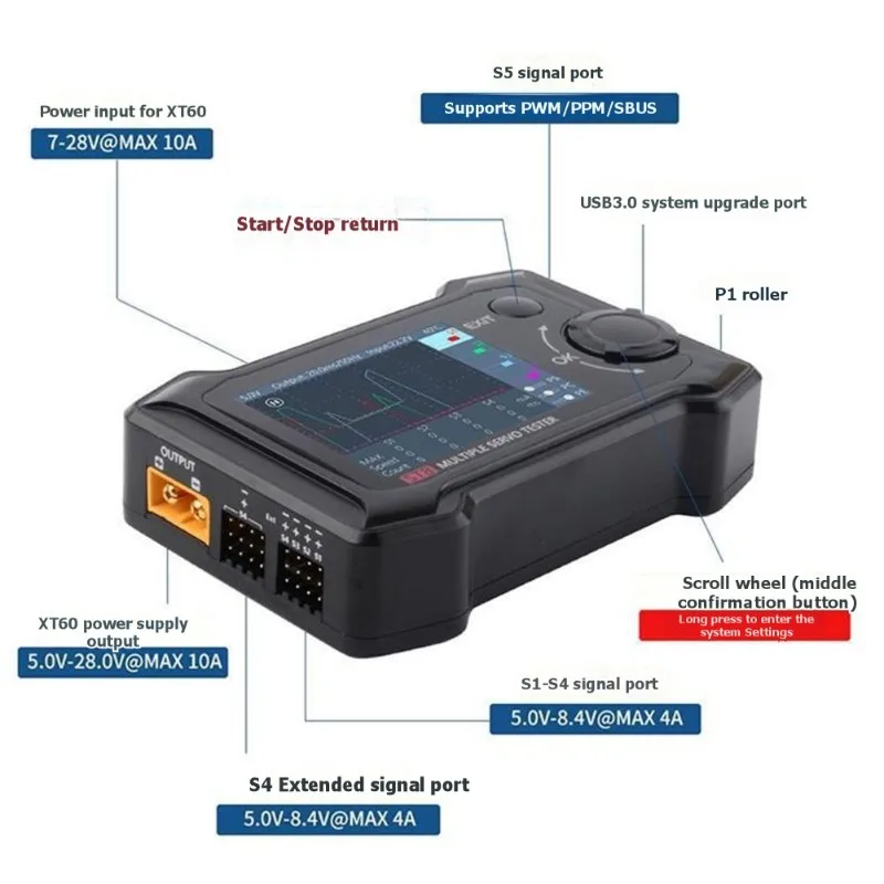 ABUM-Toolkitrc ST8 8-Channel Servo Tester With Current Collector And 4 Independent Testing Interfaces