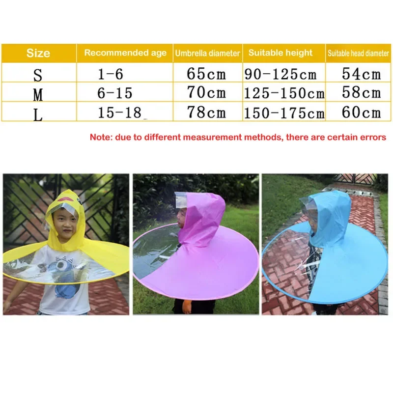 Cute Kids Raincoat Cartoon Duck Children Rain Poncho UFO Shape Kids Rain Coat Outdoor Boy Girl Rain Jacket Windbreaker Umbrella