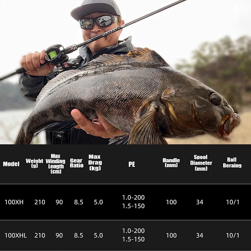 DAIWA HRF TW PE SP carrete fundición supercast Hyper TWS UTD - imagen 2