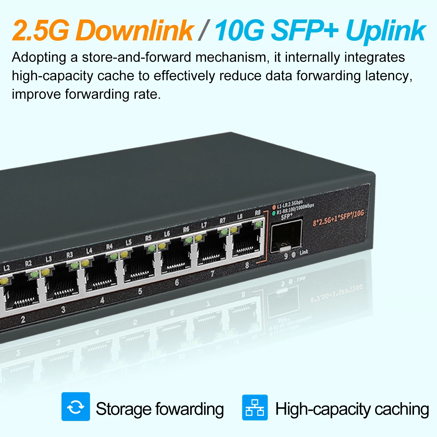 8 Ports 2.5G Ethernet Network Switch Unmanaged LAN Hub 8*2.5G+1*10G SFP+ Uplink Ports Fanless for Wifi Router Wireless AP VDI