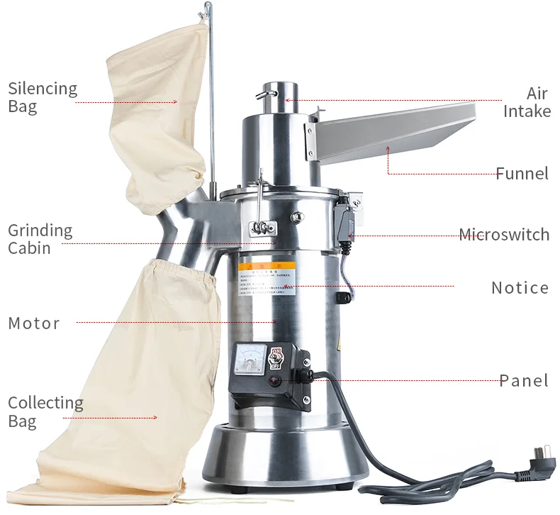 

HANBOO Nut Flour Mill Mini Powder Grinder Spice Pulverizer Vertical Type Stagewise Grain Spice Mill Pulverizer 2 Hammer