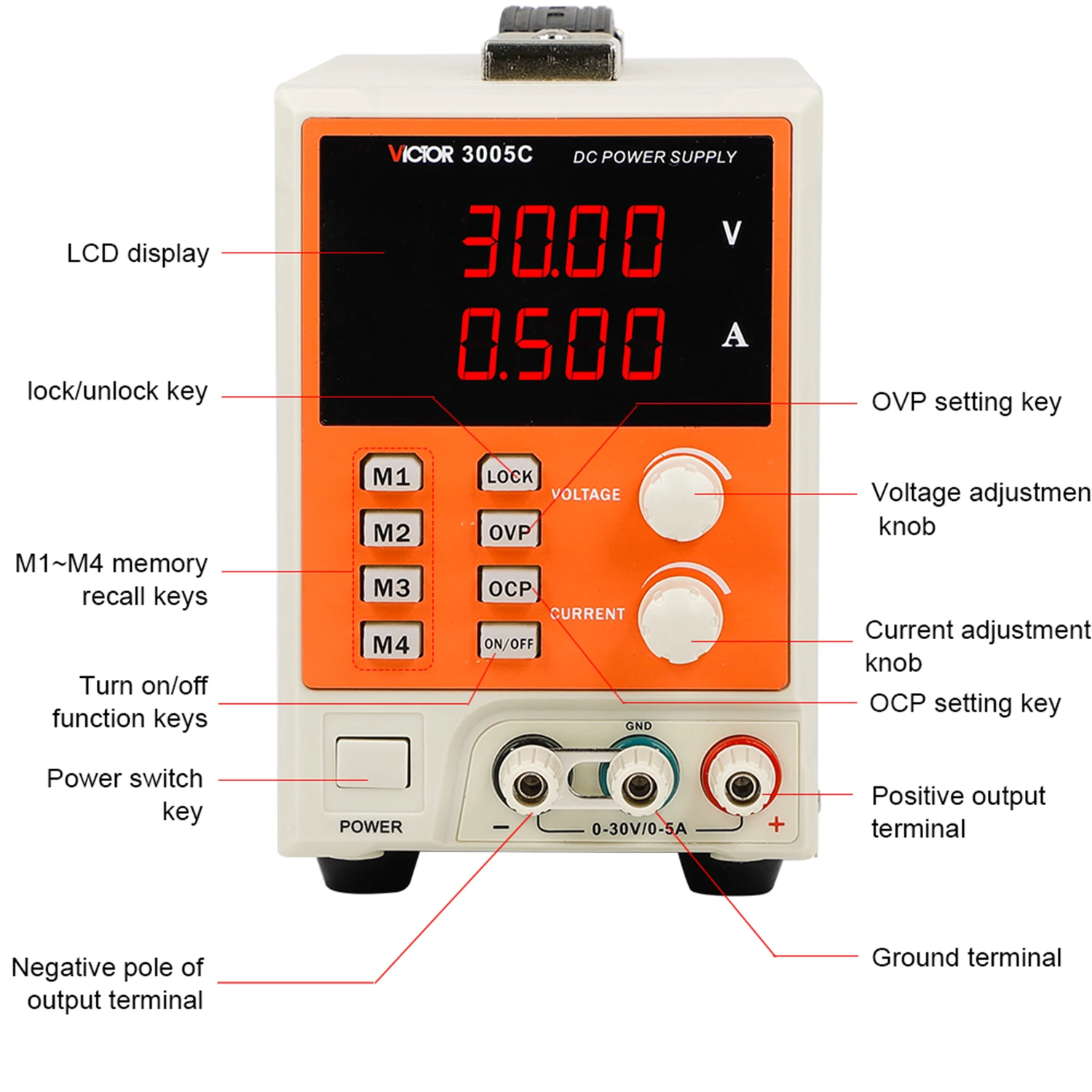 Victor 3005ac 3005c 3010ac Bank Schalt code Typ DC Strom versorgung Stabilisierung Versorgungs programm gesteuert intelligent.