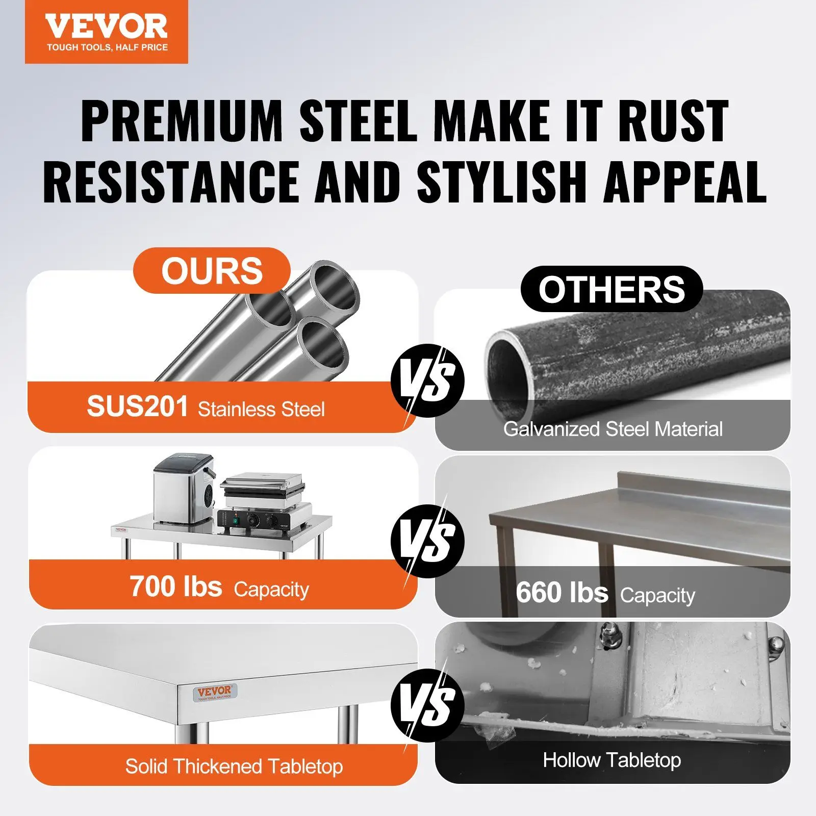 Stainless Steel 30x36x34in 3-Level Work Table Heavy Duty Movable Cart with 4 Casters and Brake for Commercial Kitchen