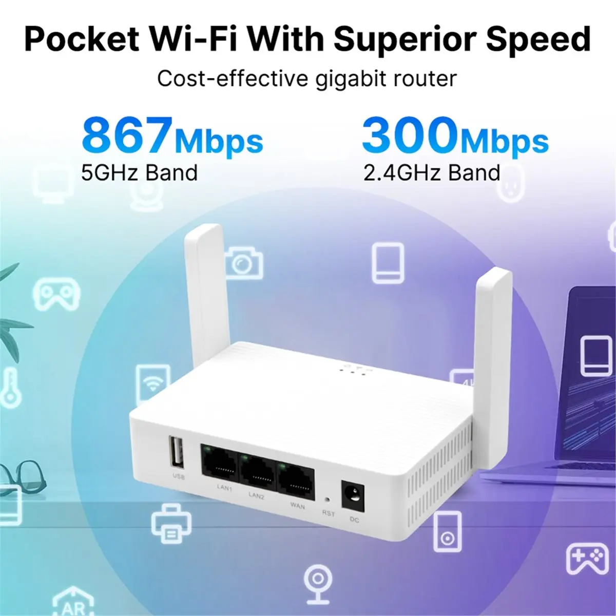 1200Mbps Dual Band Mini Router 3
