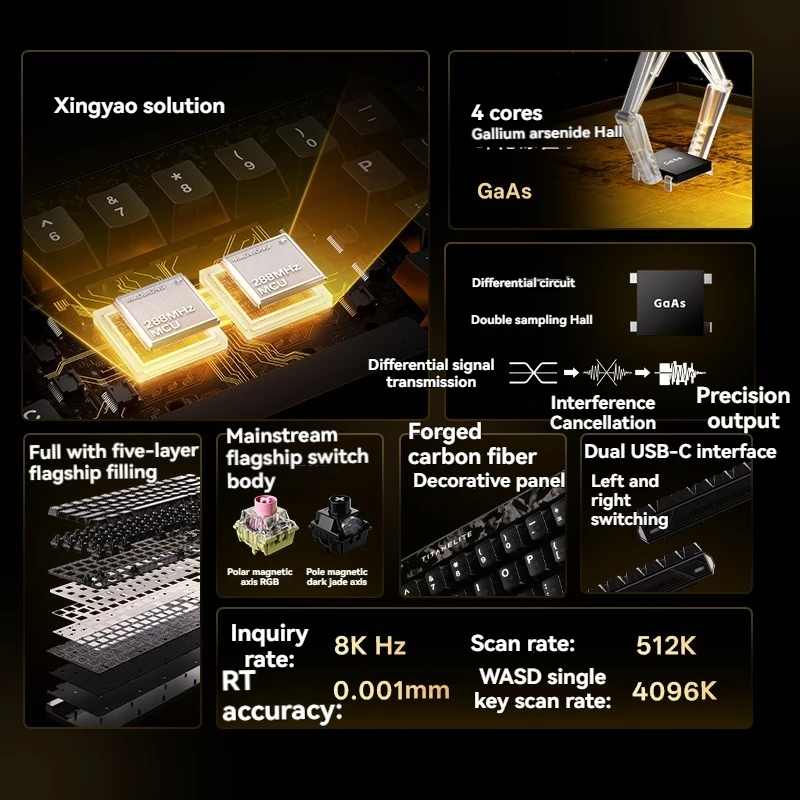 คีย์บอร์ดเกมมิ่ง TITAN68 Turbo Magnetic Switch แบบมีสาย RGB RT0.001 คีย์บอร์ดอีสปอร์ต Valorant สำหรับเล่นเกมและทำงาน