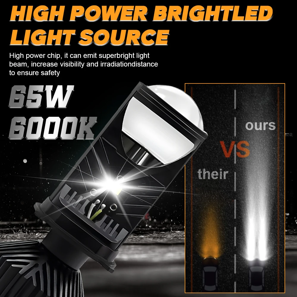 Y6 H4 LED Projector Headlight Projector Lens with Fan Cooling 90W Automobile Hi Lo Beam Bulb 12V
