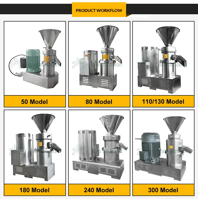 Industrial 3kw Colloidal Mill Bone Grinder Jm-60 Peanut Butter Making Machine Smallest Chili Paste Nut Colloid Mill Machine