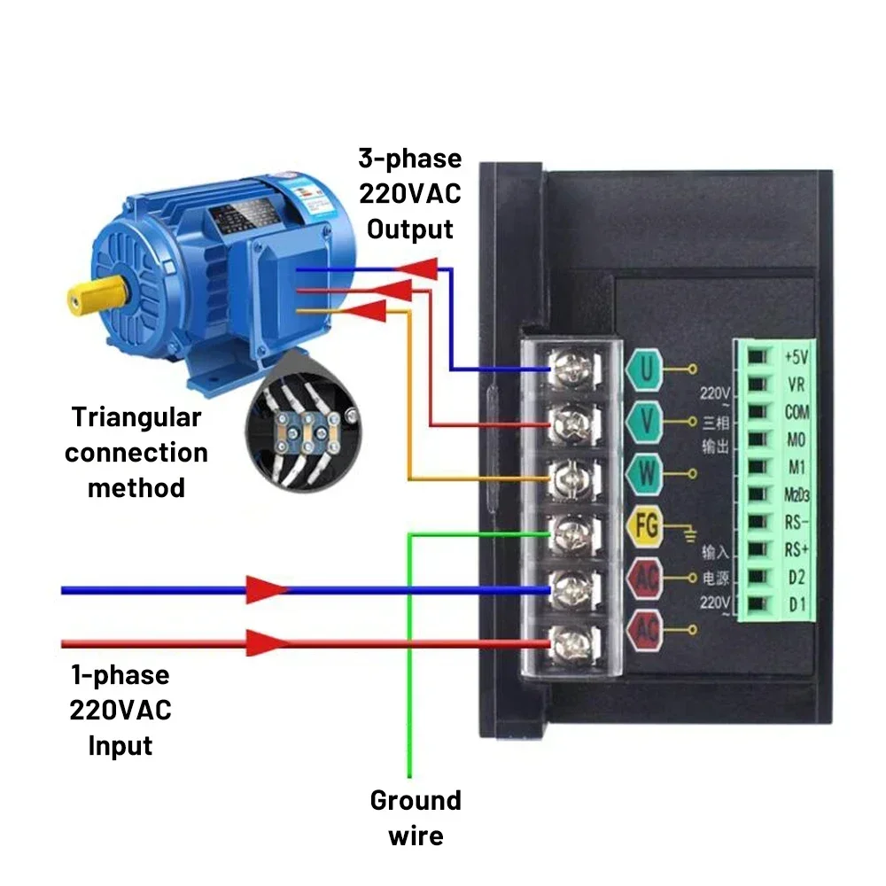 Imagem -05 - Mini Inversor Vfd Incorporado Transformador 1hp para 220v 3ph Motor Assíncrono Entrada Fase e Frequência de Saída Fases 750w