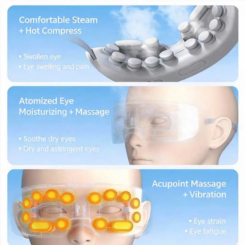 JianYouCare Electric Vibration eye massager Steam eye protector moisturizer Bluetooth Music Relax Fatigue  Dark Circles Remove view 3