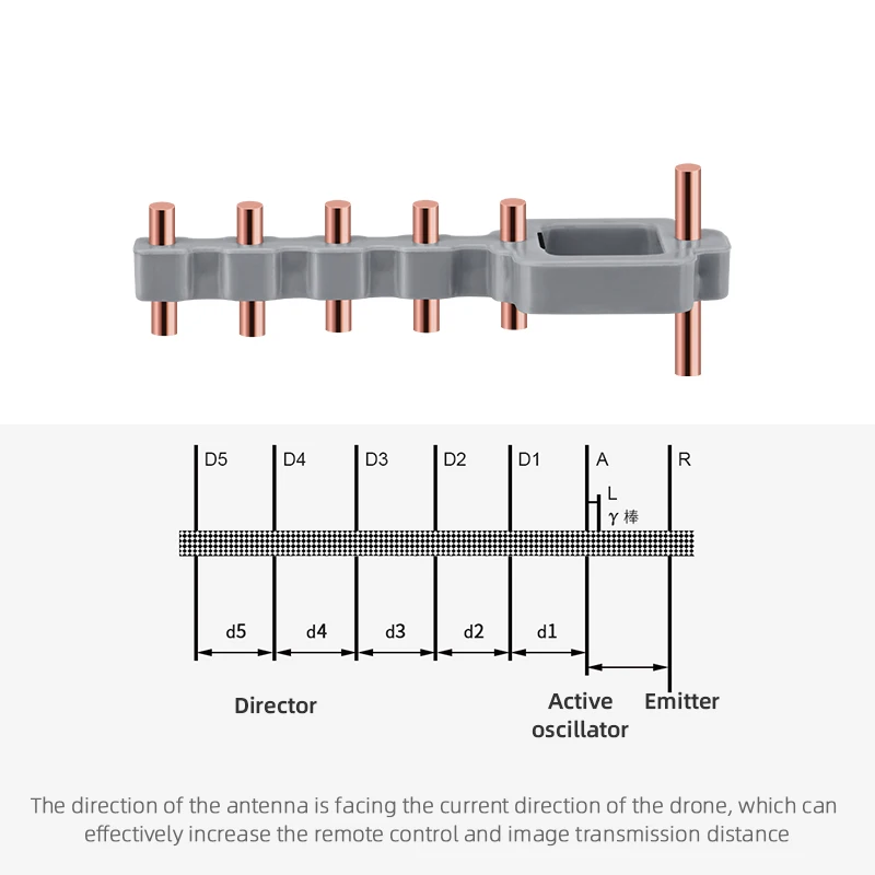 AMPLIFICADOR DE Antena Yagi de 5,8 GHz para DJI Mavic 3/Air 2/2 S/Mini 2/MINI 3 RC-N1, amplificador de rango de señal, accesorio extensor de RC-N2