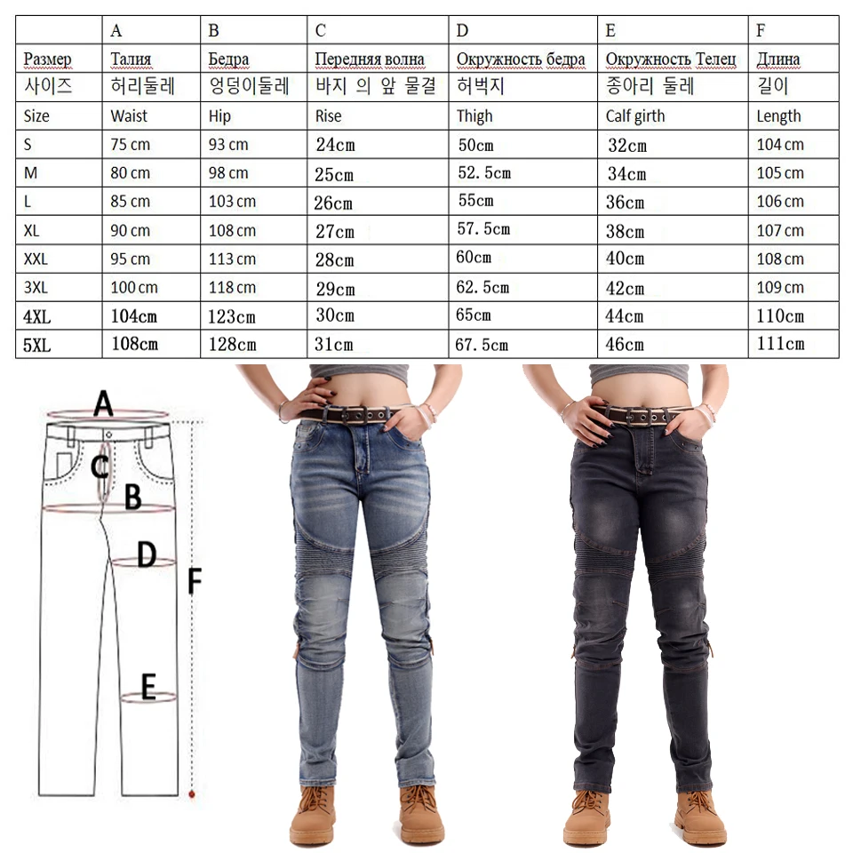 Thumbnail 3 - #89 Protective Motorcycle Trousers List of Top Picks