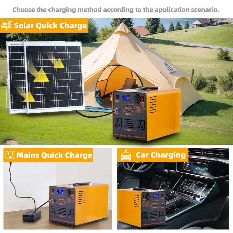 AiyaNew Portable Power Supply, Solar Panel Power Generation And Energy Storage Station, Outdoor Camping Generator