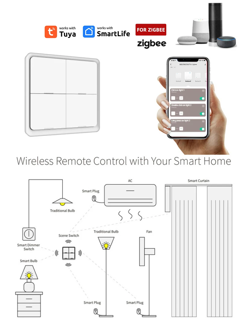 Tuya Smart ZigBee Scene Button Switch Wireless Free Sticker 4-way Panel Waterproof Switch Smart Home Google Home Alexa