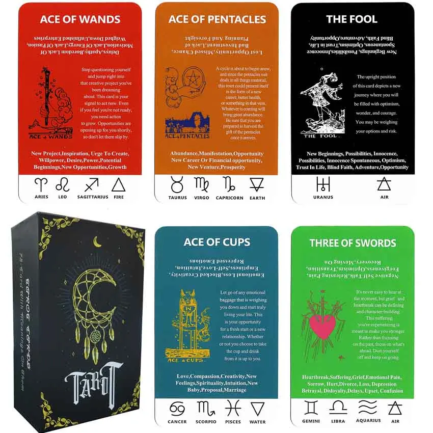 

12x7 cm Paper Manual 78 Cards With Meaning On Them Classic Tarot Deck Games