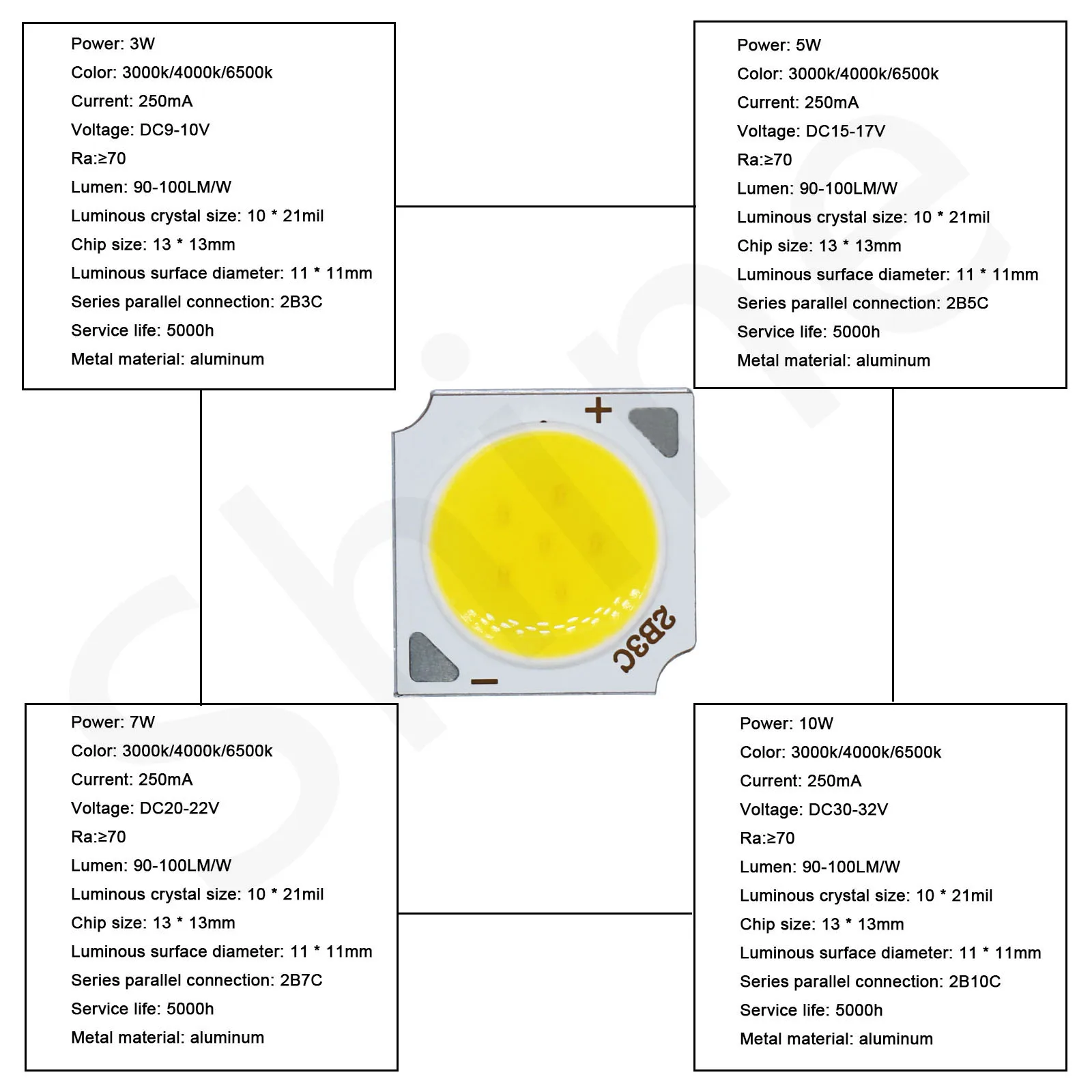 10pcs 3W/5W/7W/10W 6500K/4000K/3000K LED COB Light Beads 1313 Ra≥70 LED lamp Bead LED Bulb Chip Spot Light Downlight Diode Lamp