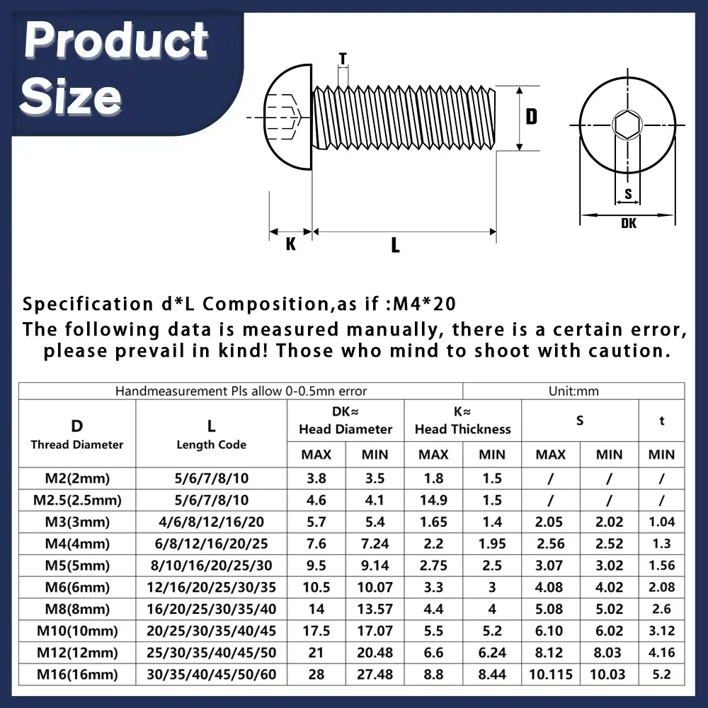M2 M2.5 M3 M4 M5 M6 M8 M10 M12 Śruba imbusowa z łbem okrągłym Śruba z łbem kulistym Czarna śruba z łbem sześciokątnym ze stali węglowej 10.9