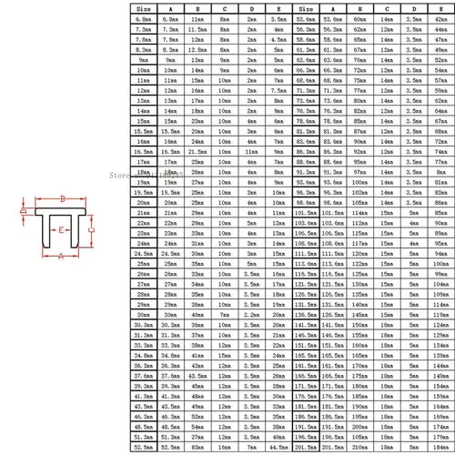Imagen 2 del producto Tapón de silicona en forma de T negro, cubierta de orificio de goma, sellado a prueba de polvo, almohadilla de pie absorbente de golpes A-6,8mm ~ 68,6mm