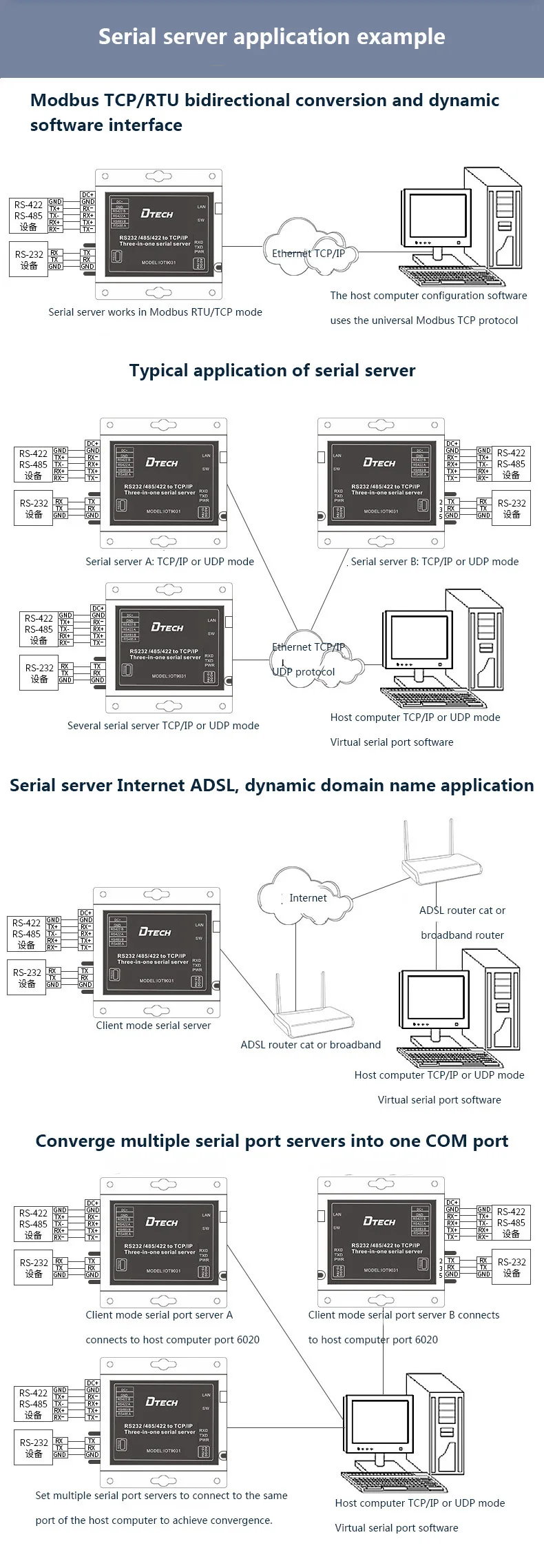 DTECH Internet of Things RS232 RS485 to TCP/IP Ethernet converter, modbus gateway  serial device server, support POE